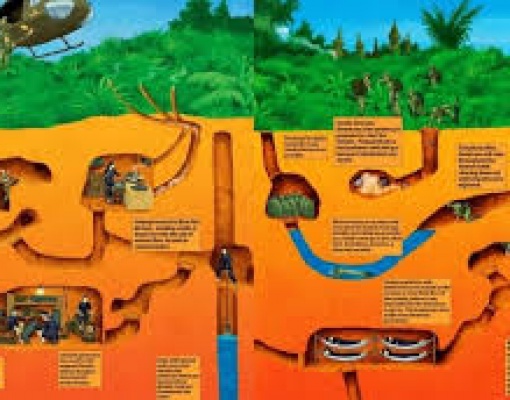 SAIGON CITY TOUR + CU CHI TUNNELS